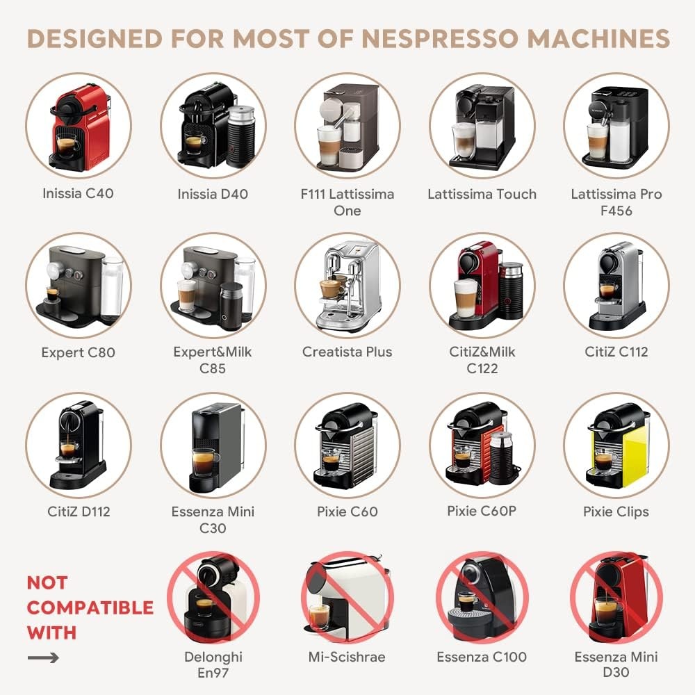 Herbruikbare Koffiecapsules RVS (2 stuks) - 31% Korting!