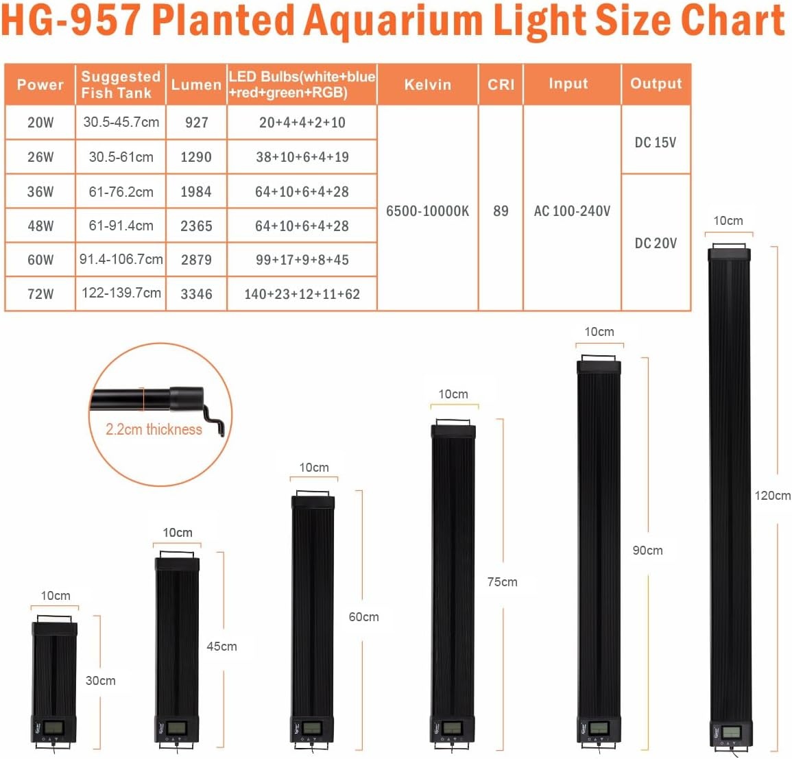 Hygger Aquariumverlichting LED 72W - 122-139cm Tank - 34% Korting
