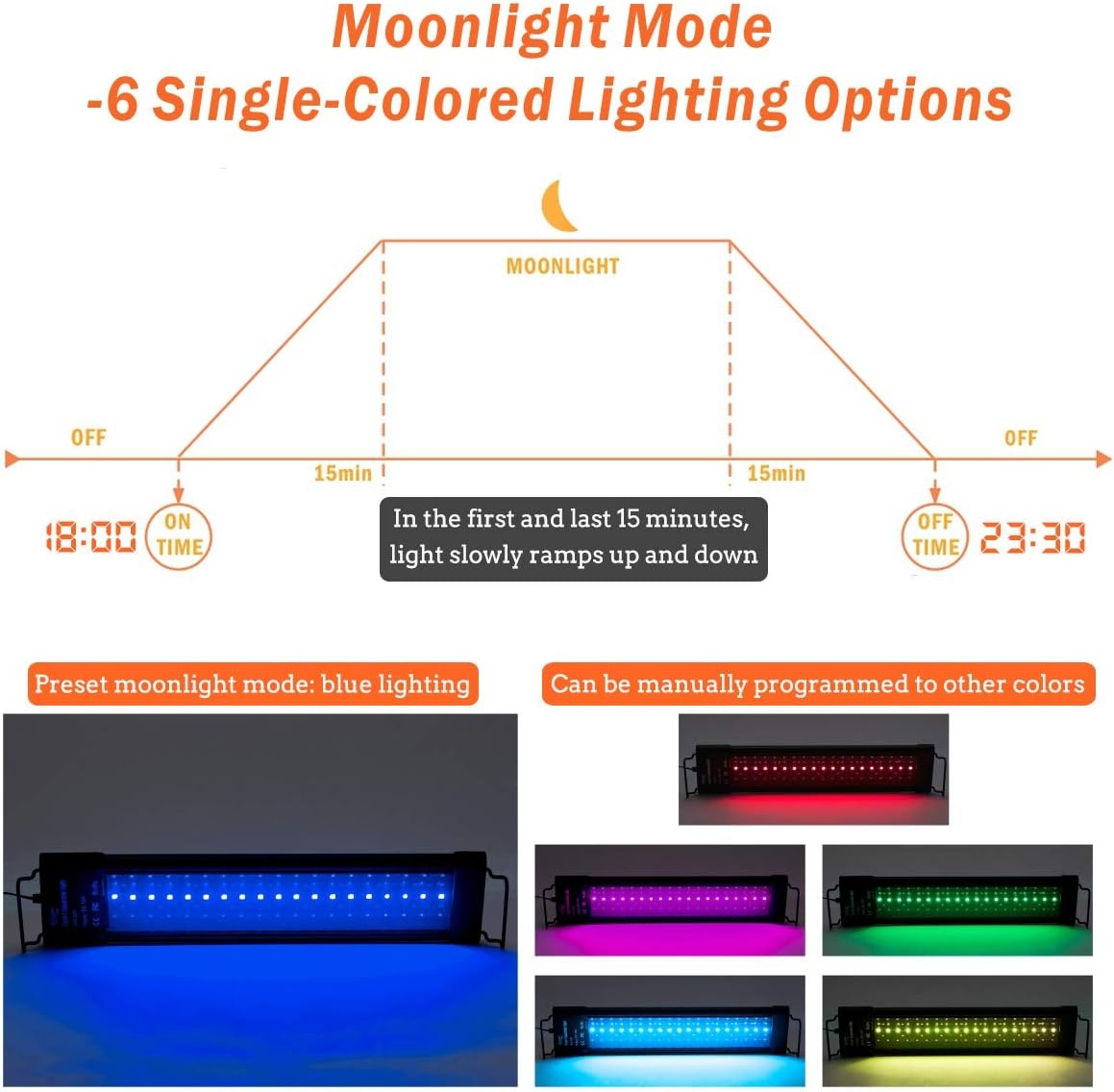 Hygger Aquariumverlichting LED 72W - 122-139cm Tank - 34% Korting