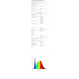 Hygger Aquariumverlichting LED 72W - 122-139cm Tank - 34% Korting
