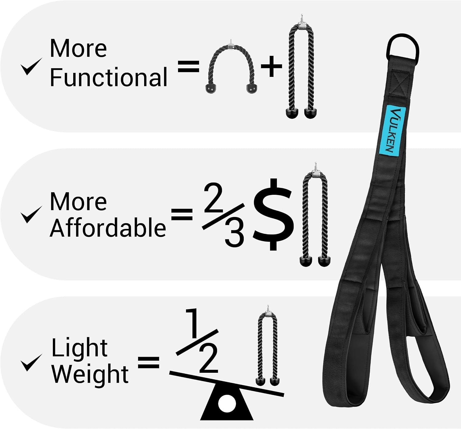 Vulken Tricep Rope Cable Attachment - Zwart - Twee lengtes: 56 cm en 73 cm