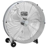 Aluminium Trommelventilator met Wielen - 35% Korting