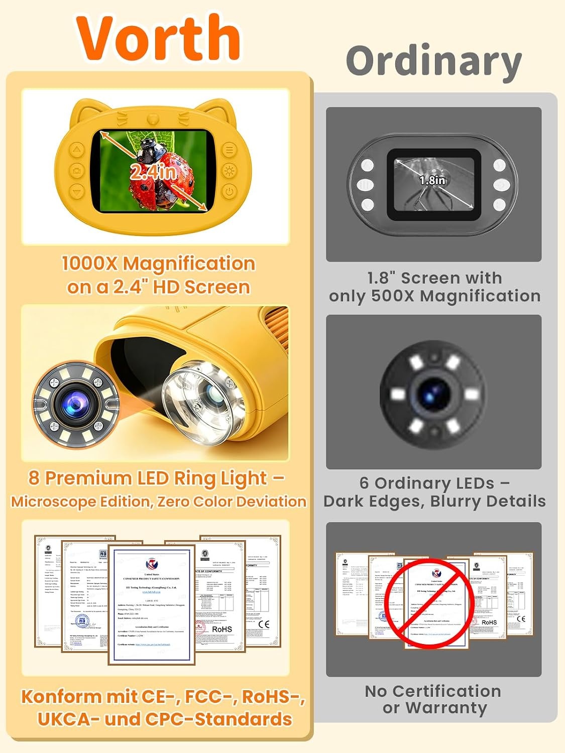 Digitale Kinder Microscoop - 1000x Vergroting - 2.4" Scherm - Geel - 32% Korting