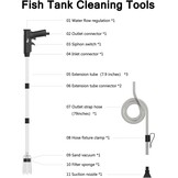 4-in-1 Aquarium Reiniger met 31% Korting