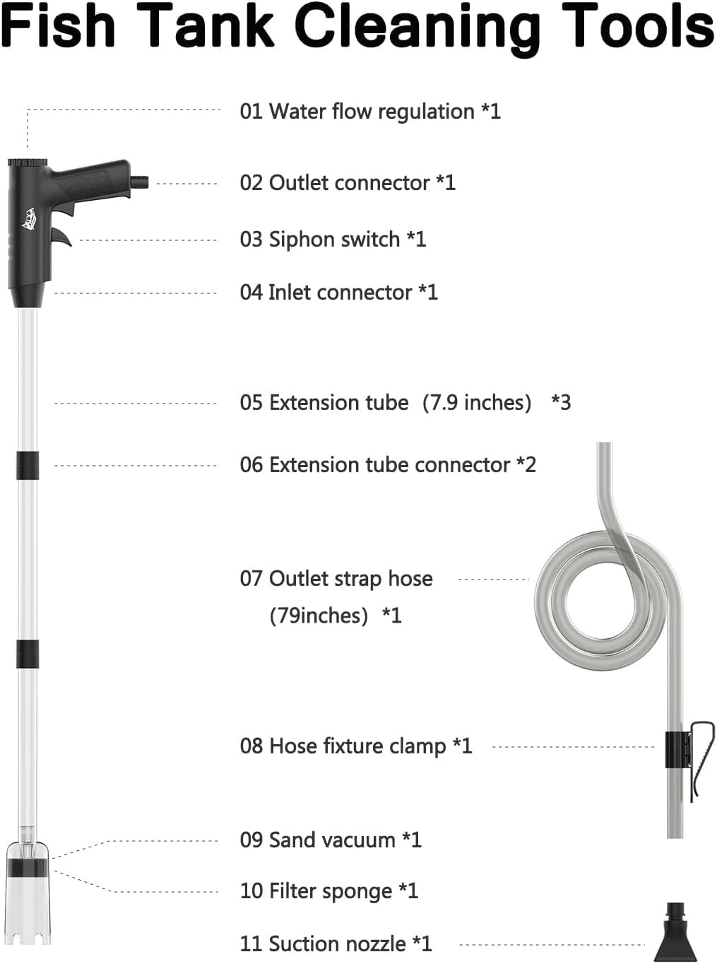 4-in-1 Aquarium Reiniger met 31% Korting