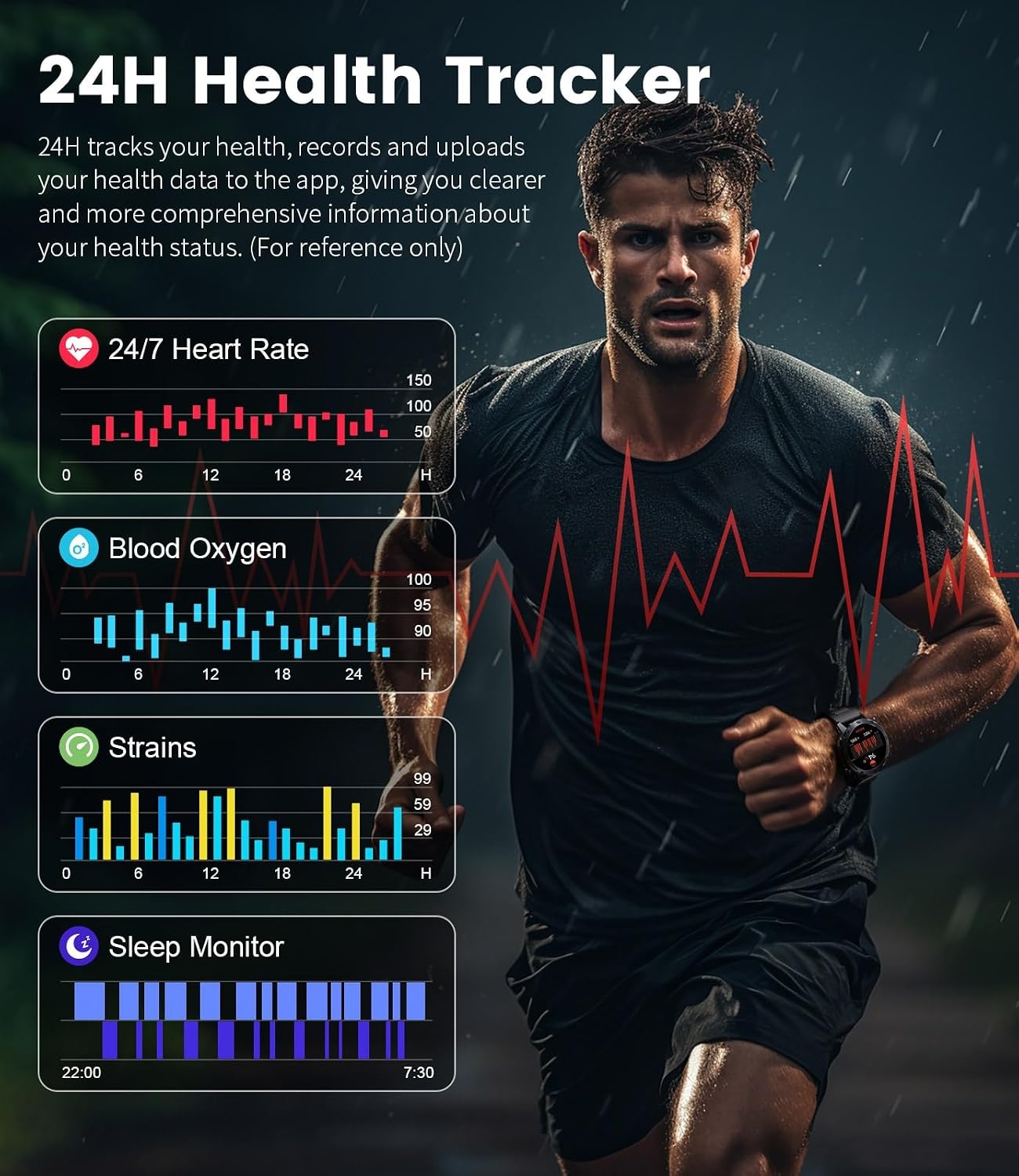 LIGE Smartwatch Heren, 1.43" AMOLED Smart Watch met 24/7 Hartslag, SpO2, Duur Van de Slaap voor Android iOS, 170+ Sportmodi Sporthorloge, UP68 Waterdicht, 200+ Wijzerplaten, Grafietzwart