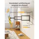 monTEK TV Muurbeugel met 946 mm Extra Lange Arm voor 23-65 inch LCD/LED/OLED TV tot 35 kg, Kantelbaar en 180° Draaibaar, Hoek TV Beugel Ruimtebesparend Ontwerp, Max. VESA 600 x 400 mm - Maat 23"-65"/946 mm Langarm