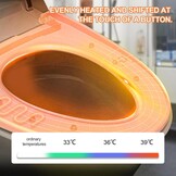 Intelligente slimme wc-bril, bidet, verwarmde zitting met 3 temperatuurniveaus, automatische sluiting, led-temperatuurweergave, nachtlampje en IPX4 spatwaterbescherming, V-type verwarmde toiletbril