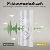 TONOR 4 Pack Grote Akoestische Panelen, 120x60x0,9cm Akoestische Muurpaneel, Zelfklevende Geluiddichte Panelen, Decoratieve Geluiddichte Muurpanelen voor Echo Absorptie voor Home Studio Kantoor, Grijs