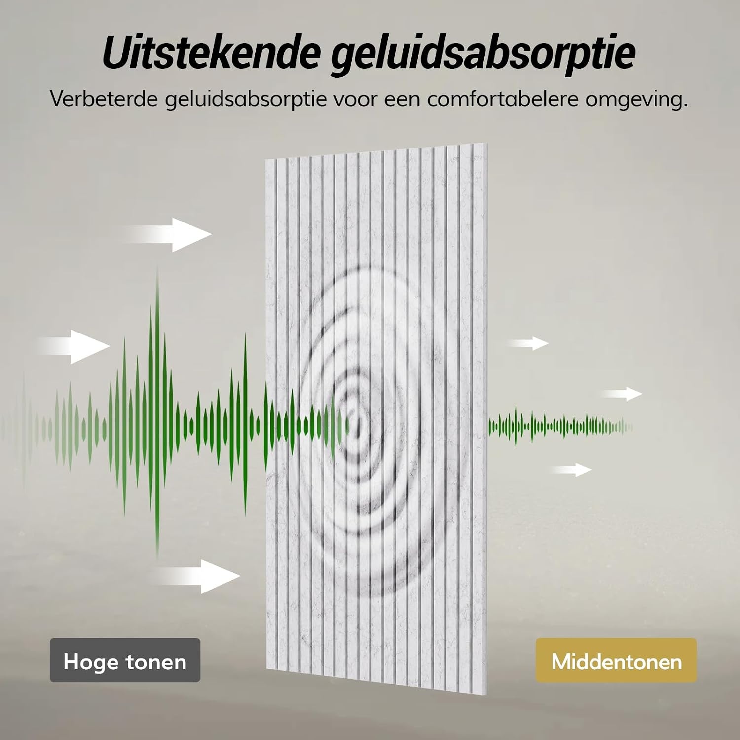 TONOR 4 Pack Grote Akoestische Panelen, 120x60x0,9cm Akoestische Muurpaneel, Zelfklevende Geluiddichte Panelen, Decoratieve Geluiddichte Muurpanelen voor Echo Absorptie voor Home Studio Kantoor, Grijs