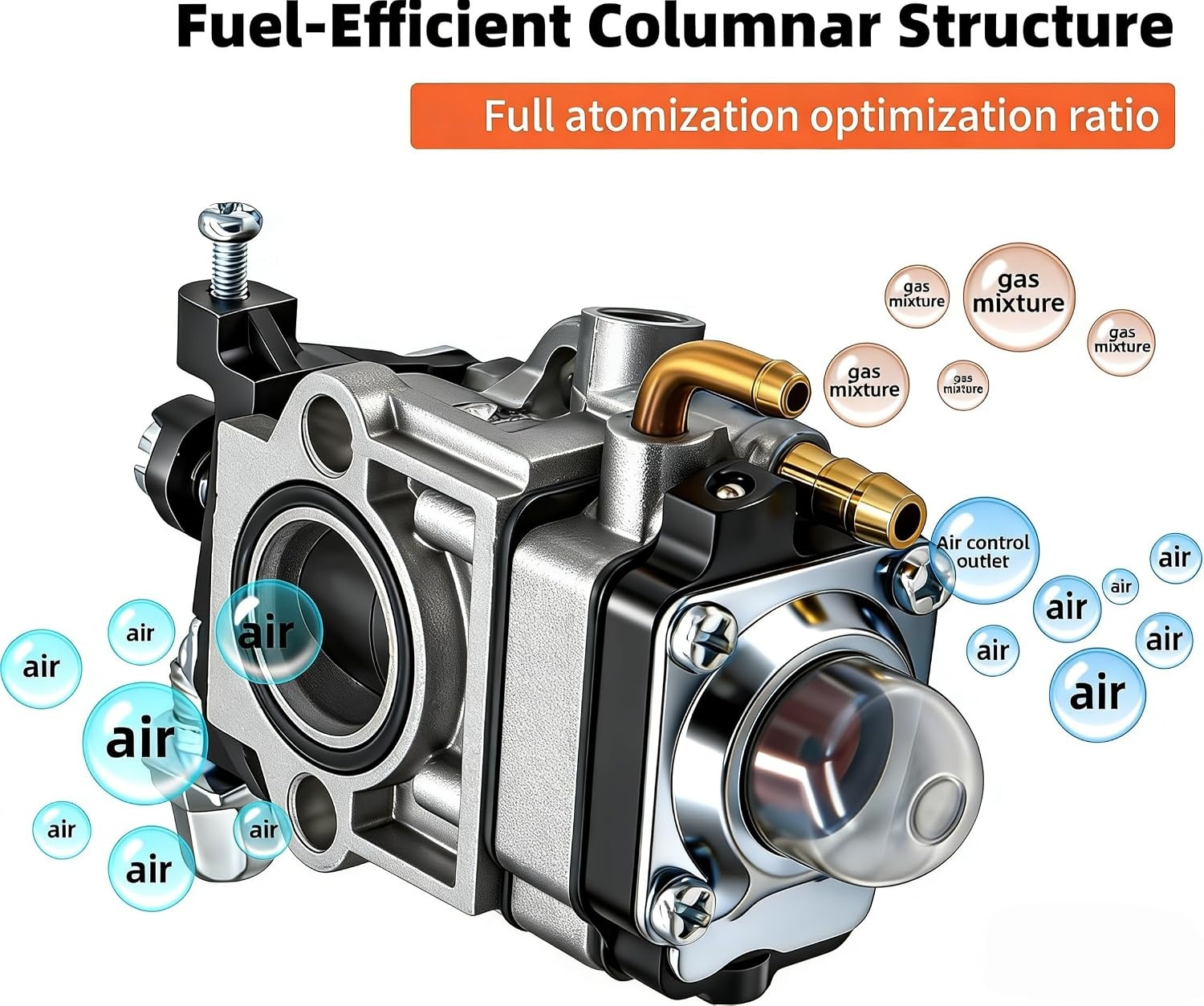 Carburateur Kit 3654 voor Bosmaaier/Kettingzaag (52cc) - 37% Korting