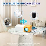 Draagbare Mini Beamer Projector 1080p Full HD met WiFi/Bluetooth - 34% Korting