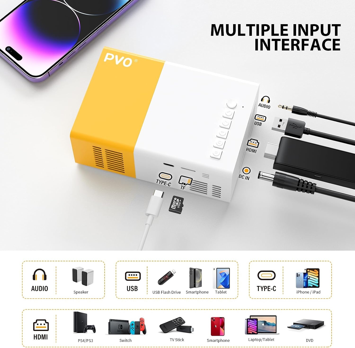 Draagbare Mini Beamer Projector 1080p Full HD met WiFi/Bluetooth - 34% Korting