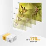 Draagbare Mini Beamer Projector 1080p Full HD met WiFi/Bluetooth - 34% Korting