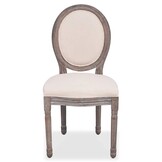 Eetkamerstoelen Crèmekleurig Stof - 2 stuks (54% Korting)