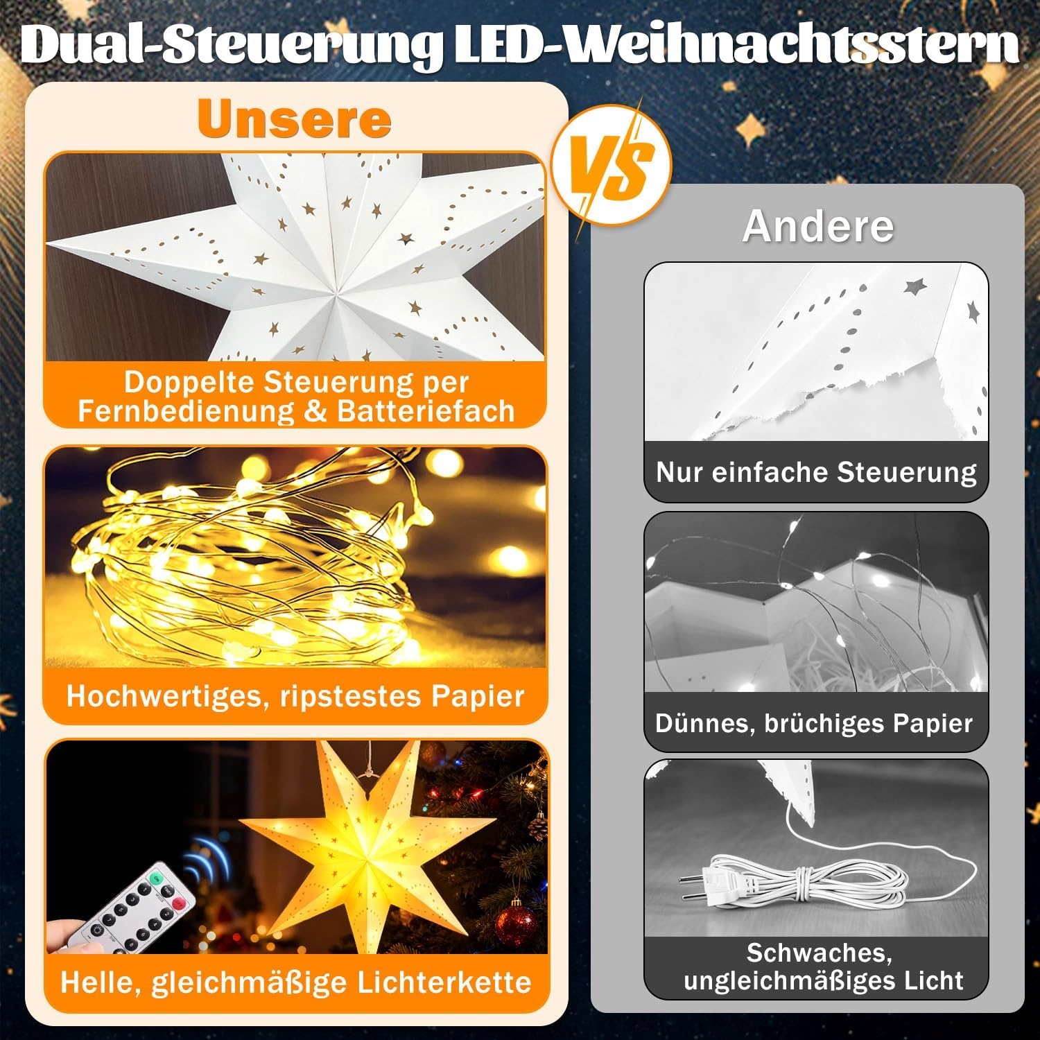 LED Kerstster Verlichting (3 stuks) - 45 LED's, Dimbaar, Timer, Afstandsbediening - 31% Korting