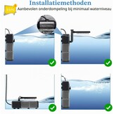 Aquarium Binnenfilter 3-in-1 tot 250L | 800L/H | 9W | Stil & Regen/Beluchting | 32% Korting