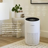 Bosch Origineel Air 4000(i) Filter, Luchtreiniger - Maat Air 4000 Filter