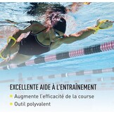 Finis Onderarm Fulcrum