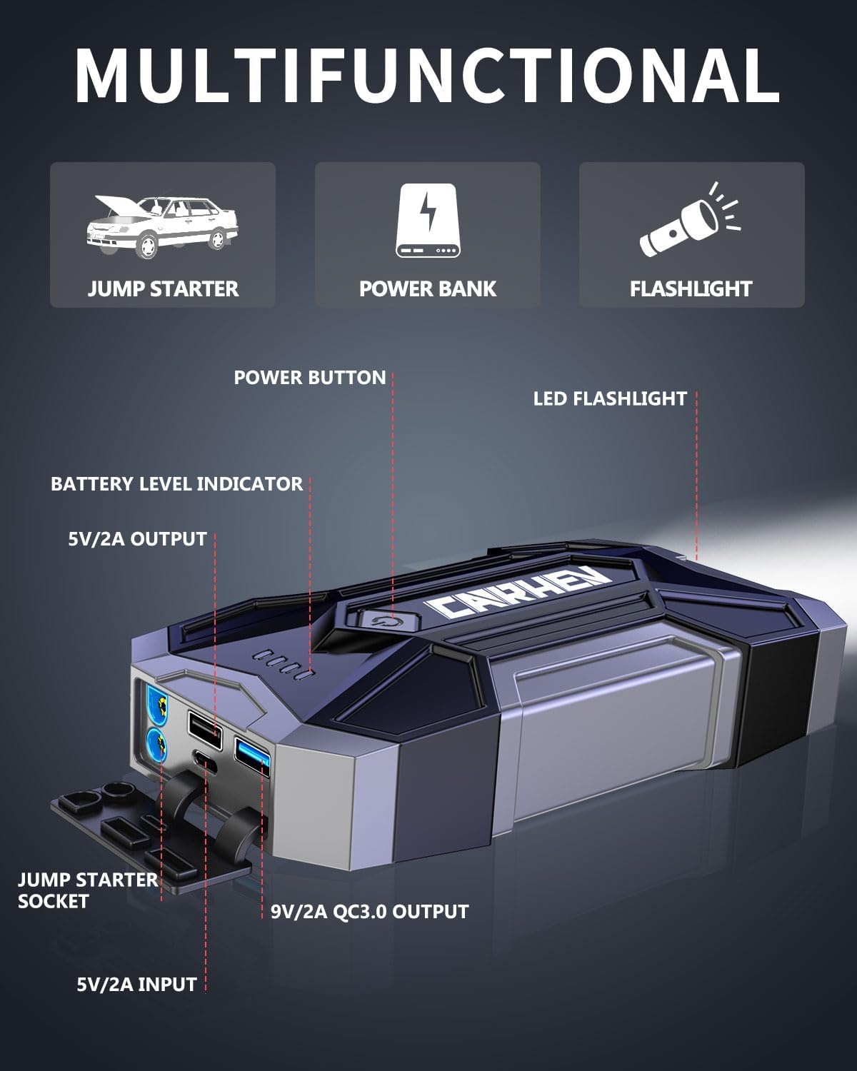 CARHEV 4500A Auto Starthulp Pack, Startbooster, Jump starter, Power bank en Startkabel voor 8,0L Benzinemotor of 8,0L Dieslmotor, met USB Quick Charge 3.0 Pack Type-C Draagbare Autoaccu starter.