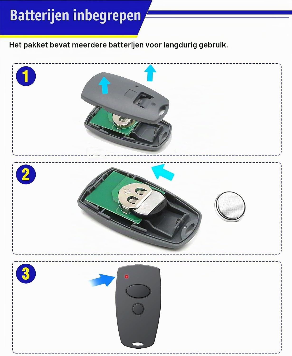 868MHz handzender voor Marantec Digital 302, 304, 382, 384, rollencode, 2 kanalen, afstandsbediening garagedeur voor Marantec handzender 313/321/323 garagedeuropener (3 stuks)