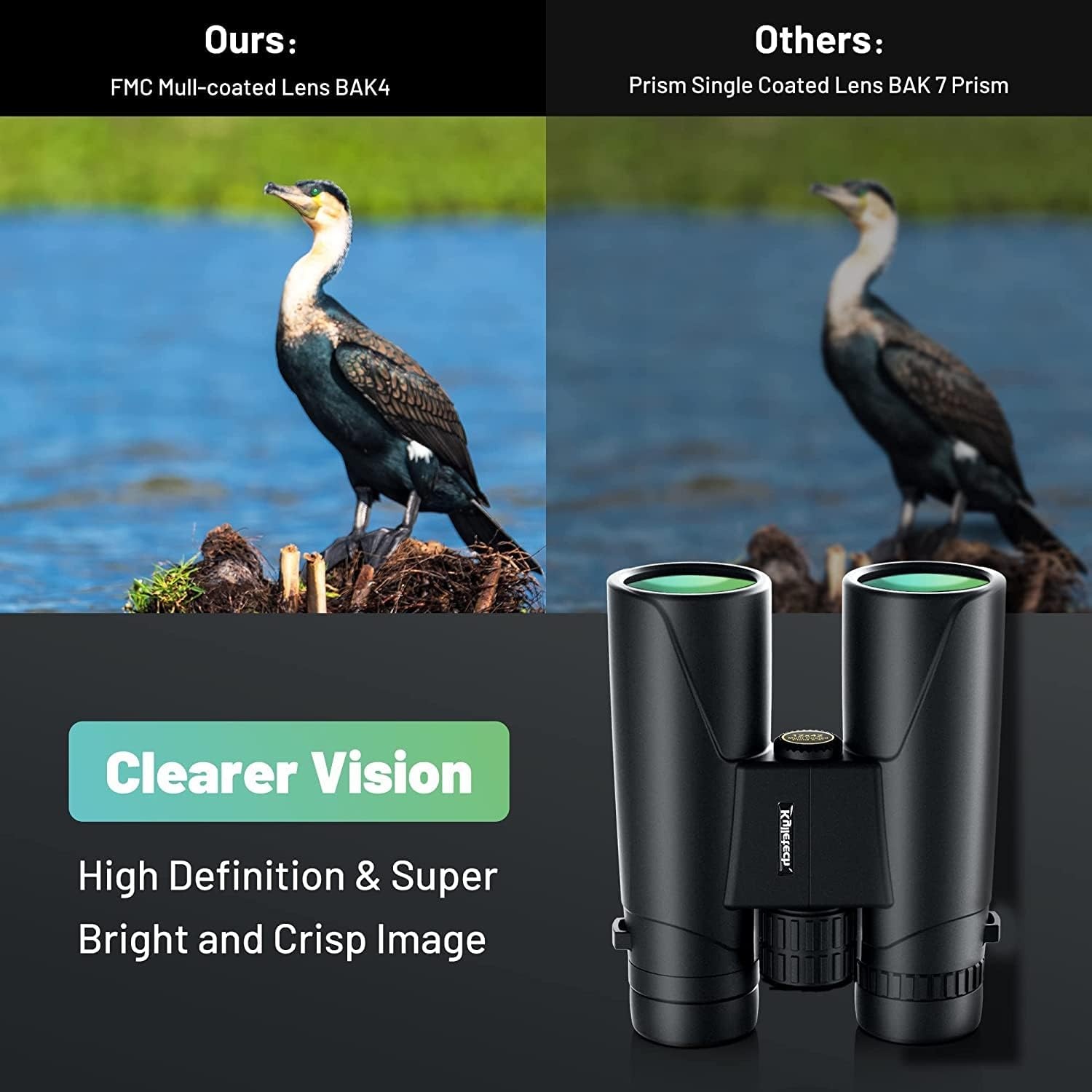 Kylietech Verrekijker 12x42 HD Compacte Verrekijker Waterdicht voor Vogels Kijken, Wandelen, Jagen, Sightseeing, FMC-Lensverrekijker incl. Draagtas, Draagriem en Smartphone-Adapter