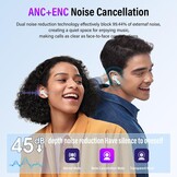 Thunelec Touchscreen Bluetooth hoofdtelefoon, in-ear hoofdtelefoon, draadloze Bluetooth 5.4 met ANC + ENC ruisonderdrukkende microfoon, 48 uur diepe bas, wit