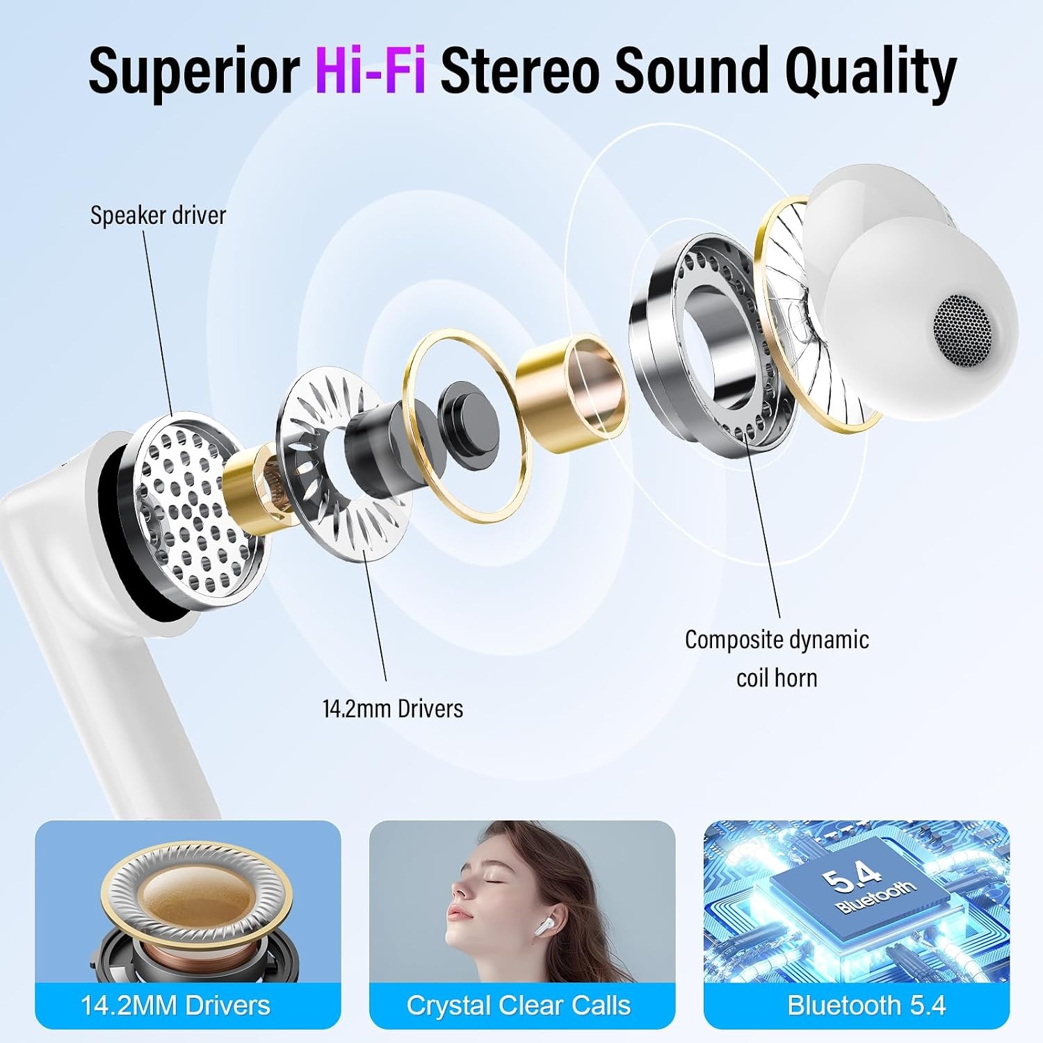Thunelec Touchscreen Bluetooth hoofdtelefoon, in-ear hoofdtelefoon, draadloze Bluetooth 5.4 met ANC + ENC ruisonderdrukkende microfoon, 48 uur diepe bas, wit