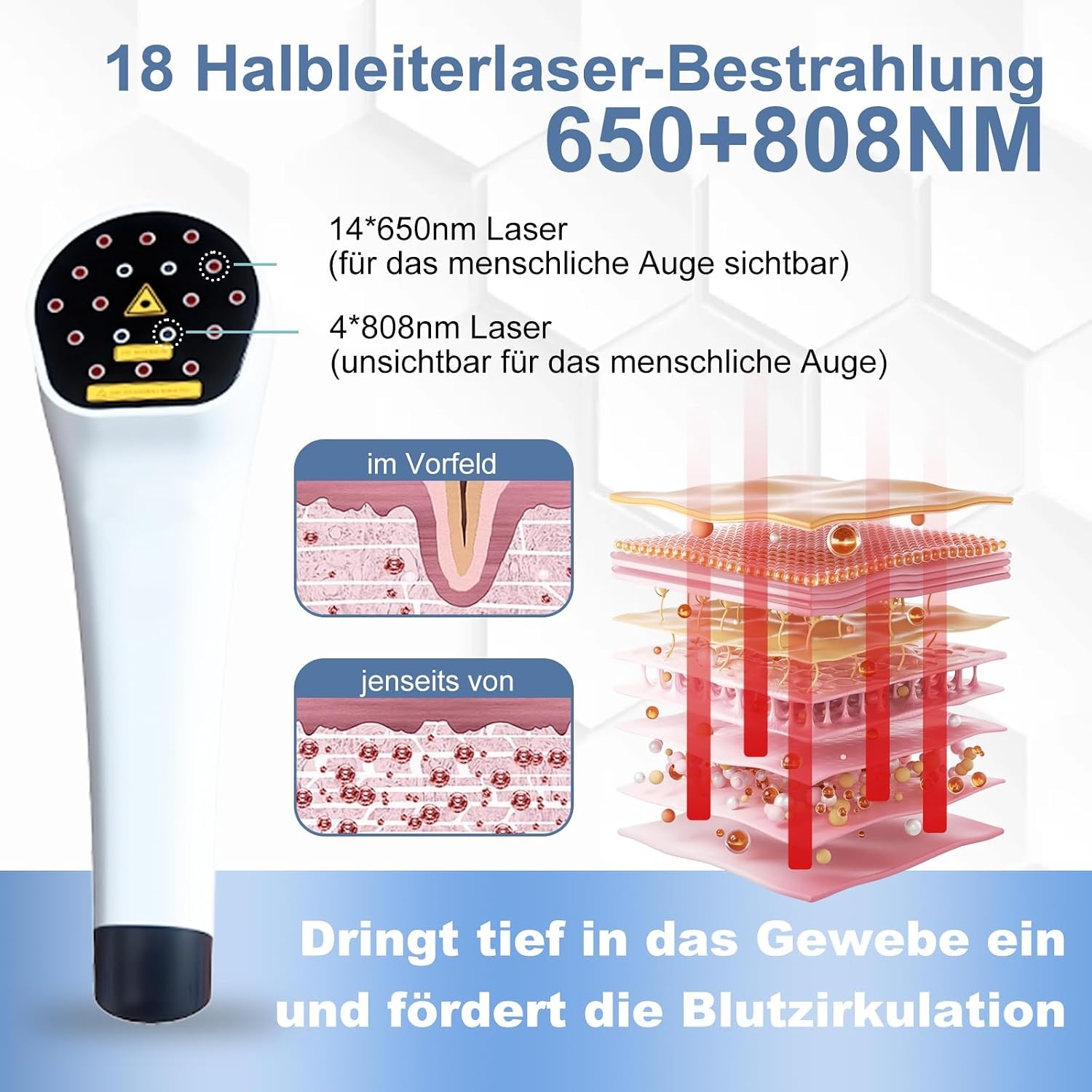 Cold Red Light Apparaat Handheld 650 & 808 nm 5-30 minuten behandelapparaat, inclusief houder en glas