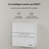 Badkamerventilator met vochtsensor 100 mm, automatische badkamerventilator met nalooptimer, stil 31 dB, 115 m³/h, voor montage aan de muur en raam, wit