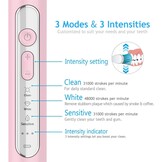 Lächen Sonische elektrische tandenborstel met 4 tandenborstelkoppen en timer, 3 modi en 3 vibratieniveaus met reistas, roze