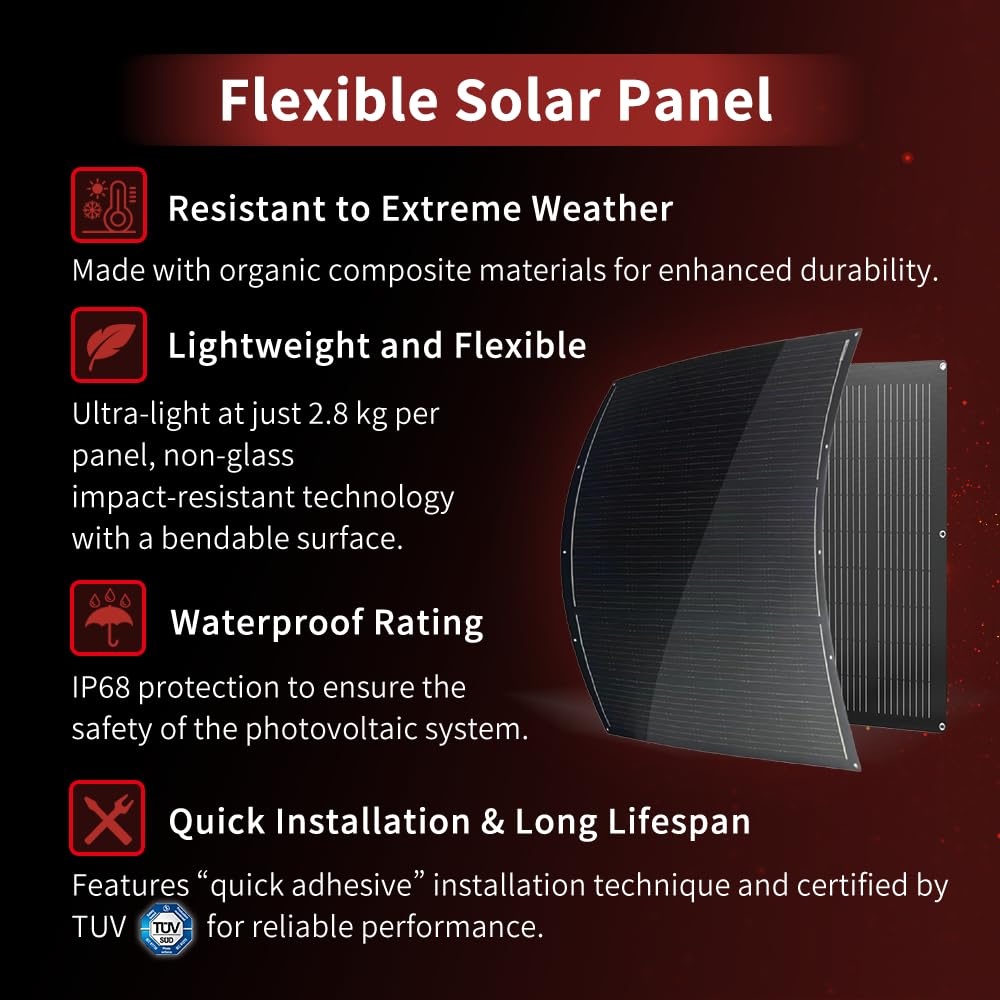 SAT-220-F8MP 400 W flexibele zonnepaneelset, 2x220 W, balkon-PV - Maat 2x220W