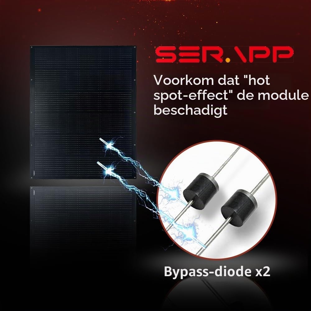 SAT-220-F8MP 400 W flexibele zonnepaneelset, 2x220 W, balkon-PV - Maat 2x220W