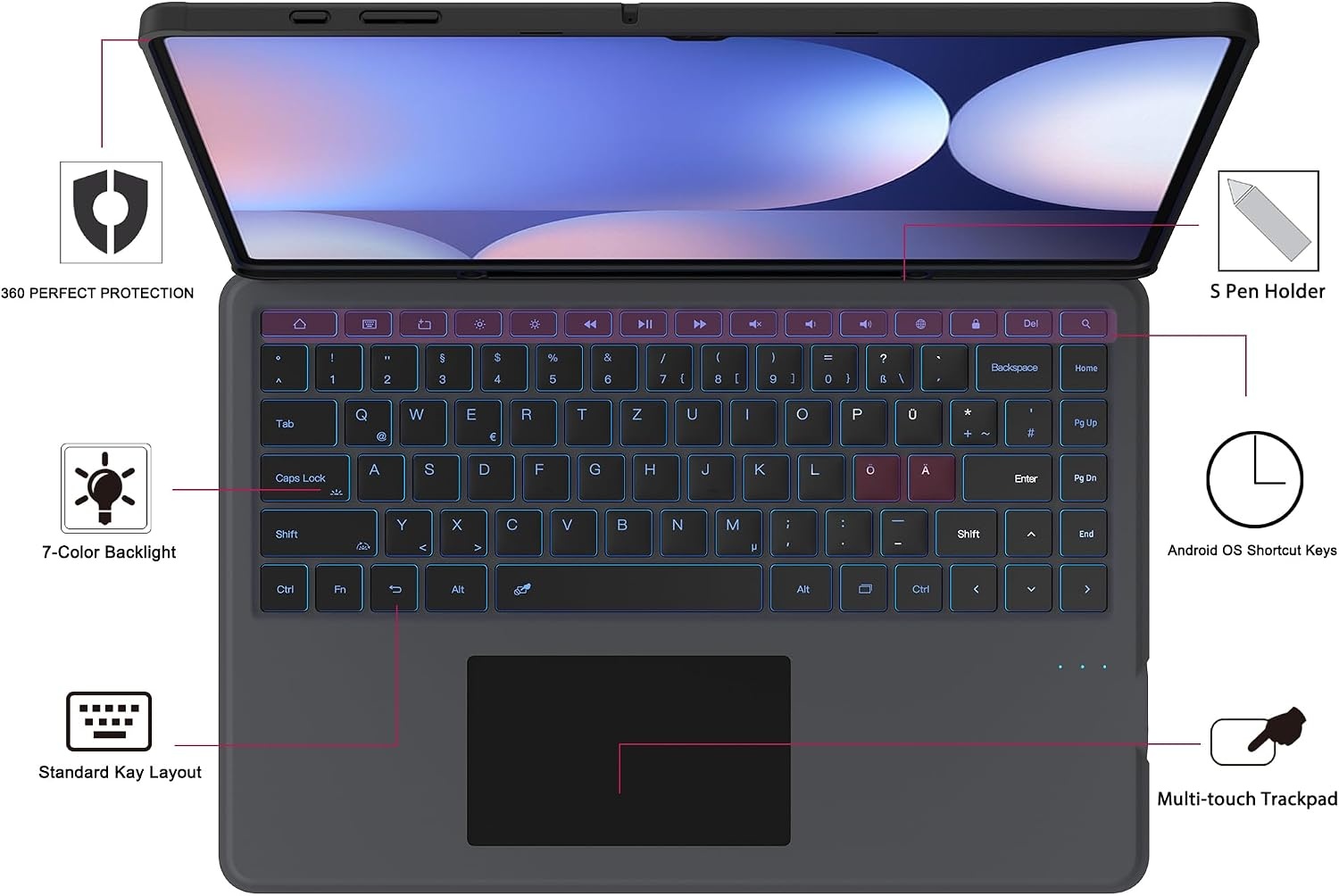 ROOFEI Galaxy Tab S10Ultra/S9 hoes met toetsenbord QWERTZ - afneembaar toetsenbord met touchpad - 7-kleurige verlichting, toetsenbordhoes voor 14,6 inch Samsung Tab S10 2024/S9