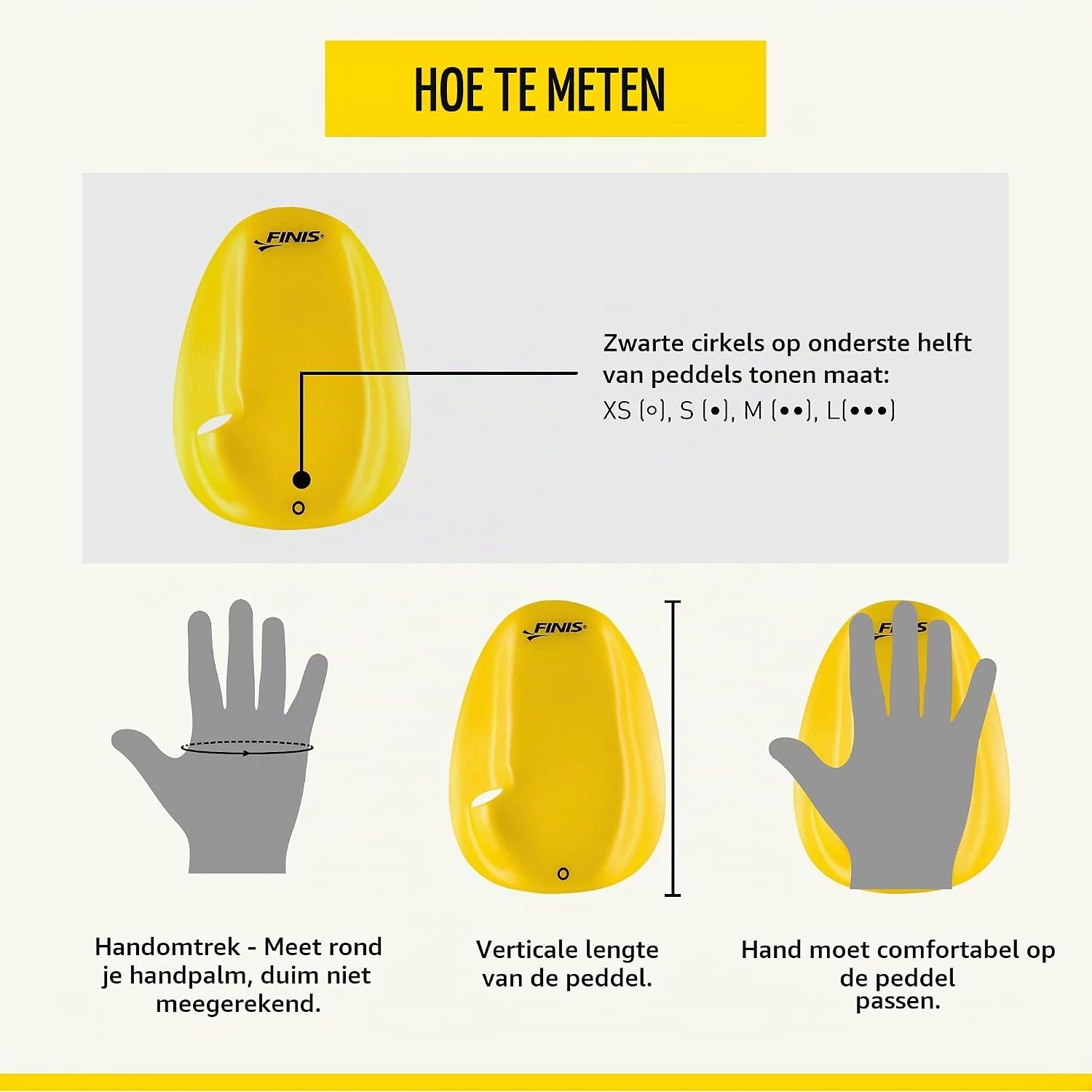 FINIS Drijvende zwempeddels - Zonder bandjes en straps voor zwemslagtechniek - reageren instant