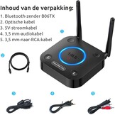 1Mii B06TX Bluetooth-Zender voor Tv, aptX HD/LL, Dual Link, 2 Koptelefoons