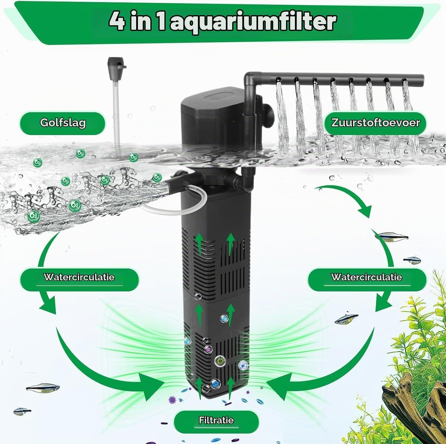 AQQA Aquariumfilter, 4 en 1 sterke stroming, aquariumfilterpomp, 650 l/u, instelbaar aquarium, binnenfilter voor tank tot 200 l (18 W) - Maat 18W