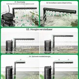 AQQA Aquariumfilter, 4 en 1 sterke stroming, aquariumfilterpomp, 650 l/u, instelbaar aquarium, binnenfilter voor tank tot 200 l (18 W) - Maat 18W