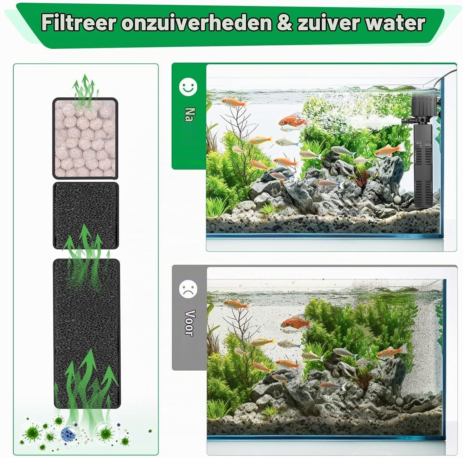 AQQA Aquariumfilter, 4 en 1 sterke stroming, aquariumfilterpomp, 650 l/u, instelbaar aquarium, binnenfilter voor tank tot 200 l (18 W) - Maat 18W