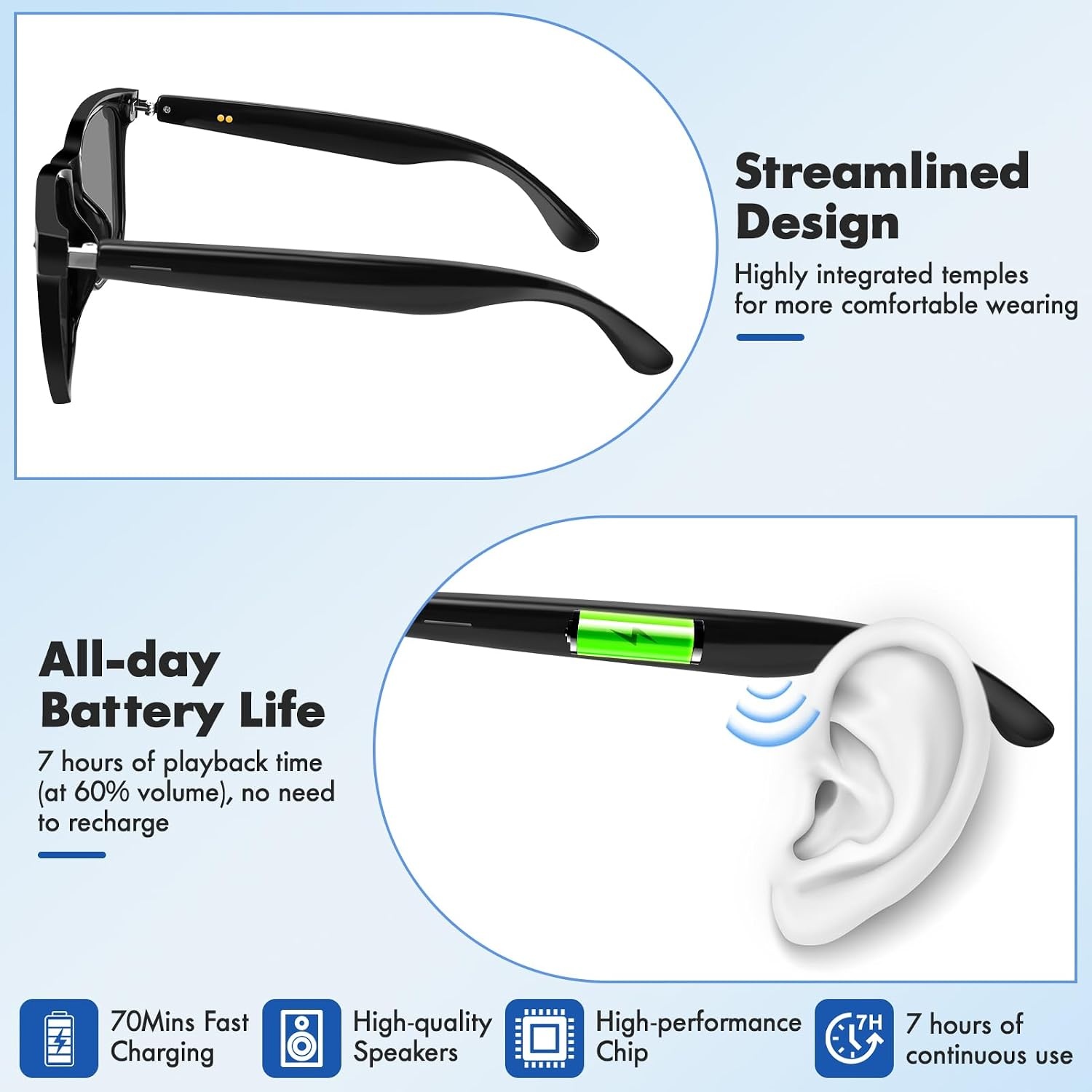 Slimme bril, Luckits AI Bluetooth-bril met luidspreker, 115 talen, AI-vertaler-accenten, realtime vertaling, UV-bescherming, gepolariseerde lens, zonnebril, bril voor mannen en vrouwen, gaming