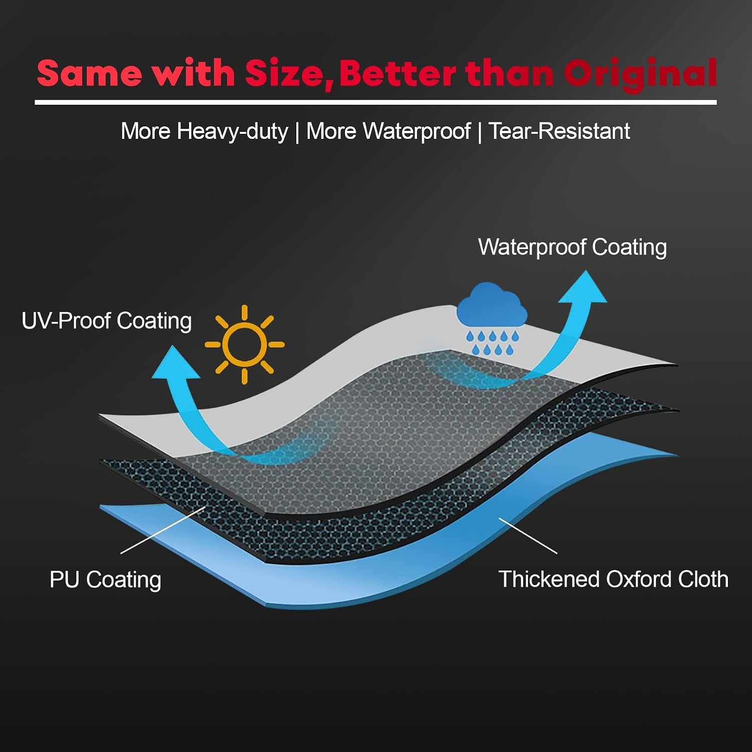 Zettum Barbecuehoes 76 CM - 7105 Barbecuehoezen voor Weber Spirit 210 Gasgrill, Waterdicht BBQ Afdekhoes met PU-coating voor Weber Spirit E-210 Grill met zijbakken naar beneden (76 x 66 x 109 cm) - Maat 76 x 66 x 109 cm