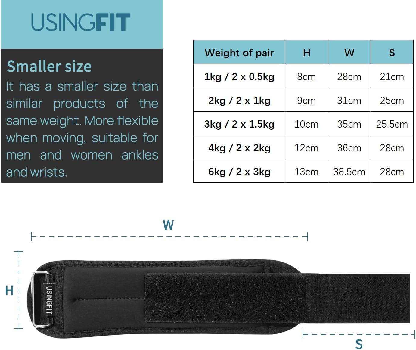 USINGFIT gewichtsmanchetten pols- & enkelgewichten enkel pols gewicht 2 * 0,5Kg / 2 * 1Kg / 2 * 1,5Kg / 2 * 2Kg voet benen armen gewichten polsgewicht, voor fitness, gymnastiek, hardlopen