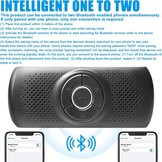 Handsfree-installatie voor auto, Bluetooth 4.2, handsfree, met clip, geïntegreerde microfoon, TF-kaartsleuf, luidspreker automatisch opnieuw verbinden voor GPS, muziek, oproepen, volumeregeling
