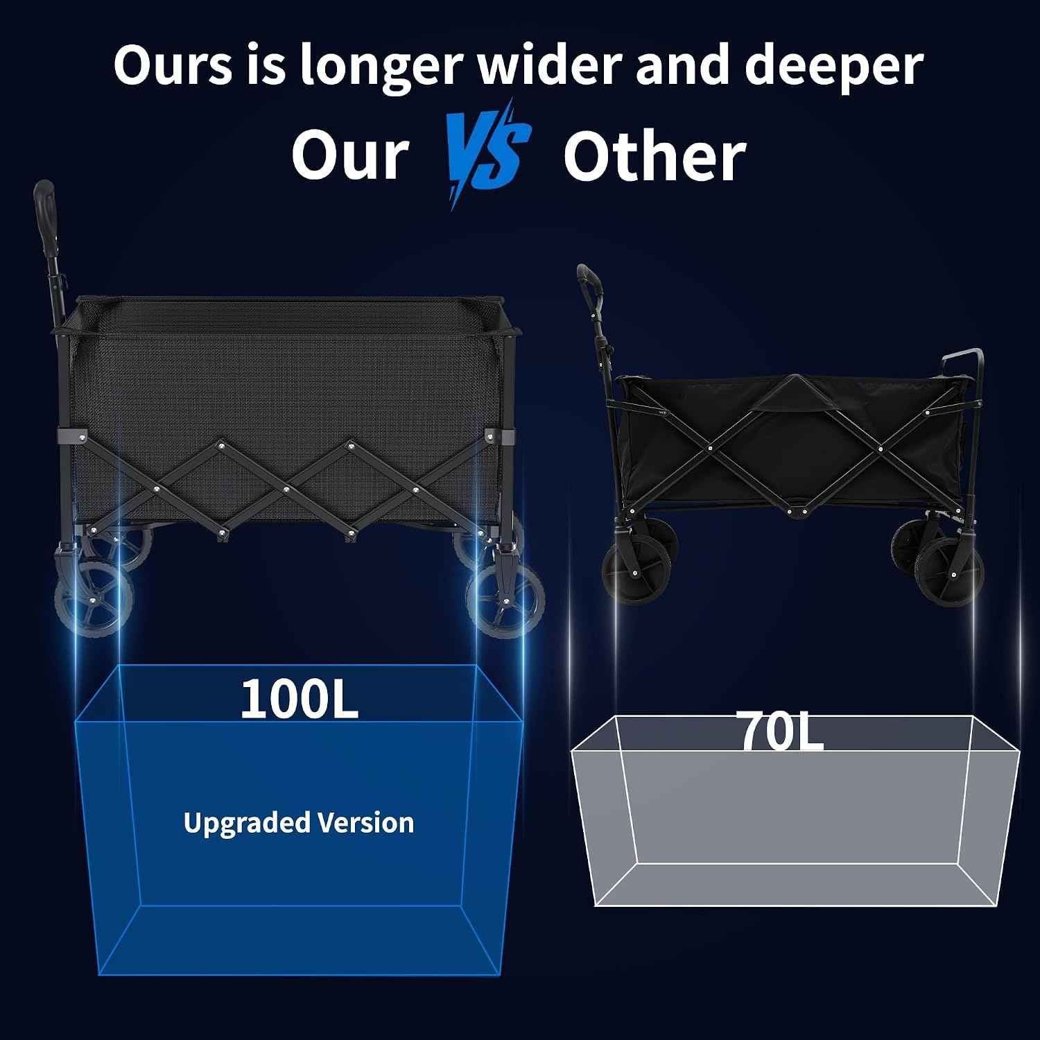 Opvouwbare Kar met Wielen, Opvouwbare Kar met Verstelbare Handgreep, 100L Grote Capaciteit, voor Winkelen, Kamperen, Tuin, Strand en Buitensporten (Zwart) - Maat 100L