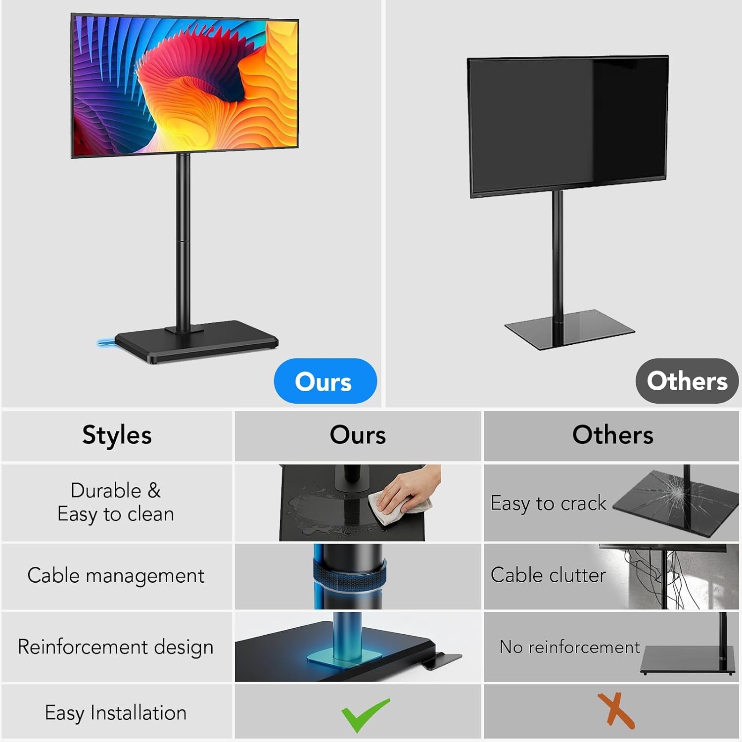 Draaibare TV Vloerstandaard 26-60 inch | 33% Korting