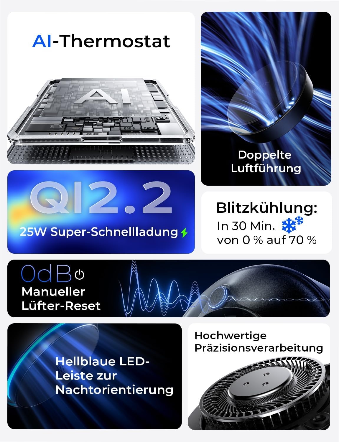 LISEN Magsafe autotelefoonhouder met oplaadfunctie - [Qi2.2 & 25W]