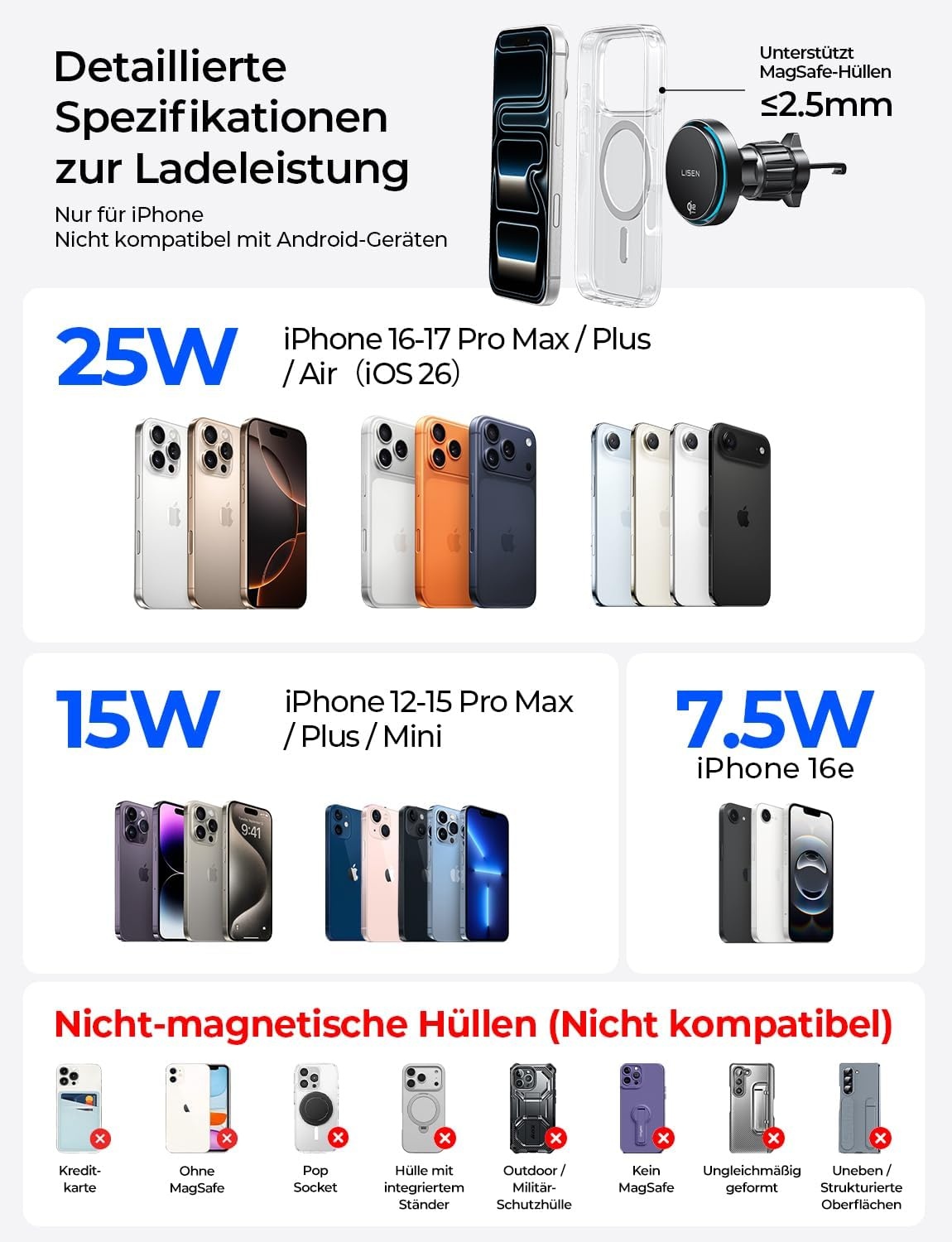 LISEN Magsafe autotelefoonhouder met oplaadfunctie - [Qi2.2 & 25W]