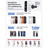 LISEN Magsafe autotelefoonhouder met oplaadfunctie - [Qi2.2 & 25W]