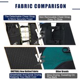 Hardloopvest voor dames, met 500 ml drinkfles, 2 liter drinkzak, lichte drinkrugzak voor heren, 6 l, reflecterend voor joggen, trailrunning, fiets, marathon, motorfiets, slechts 150 g
