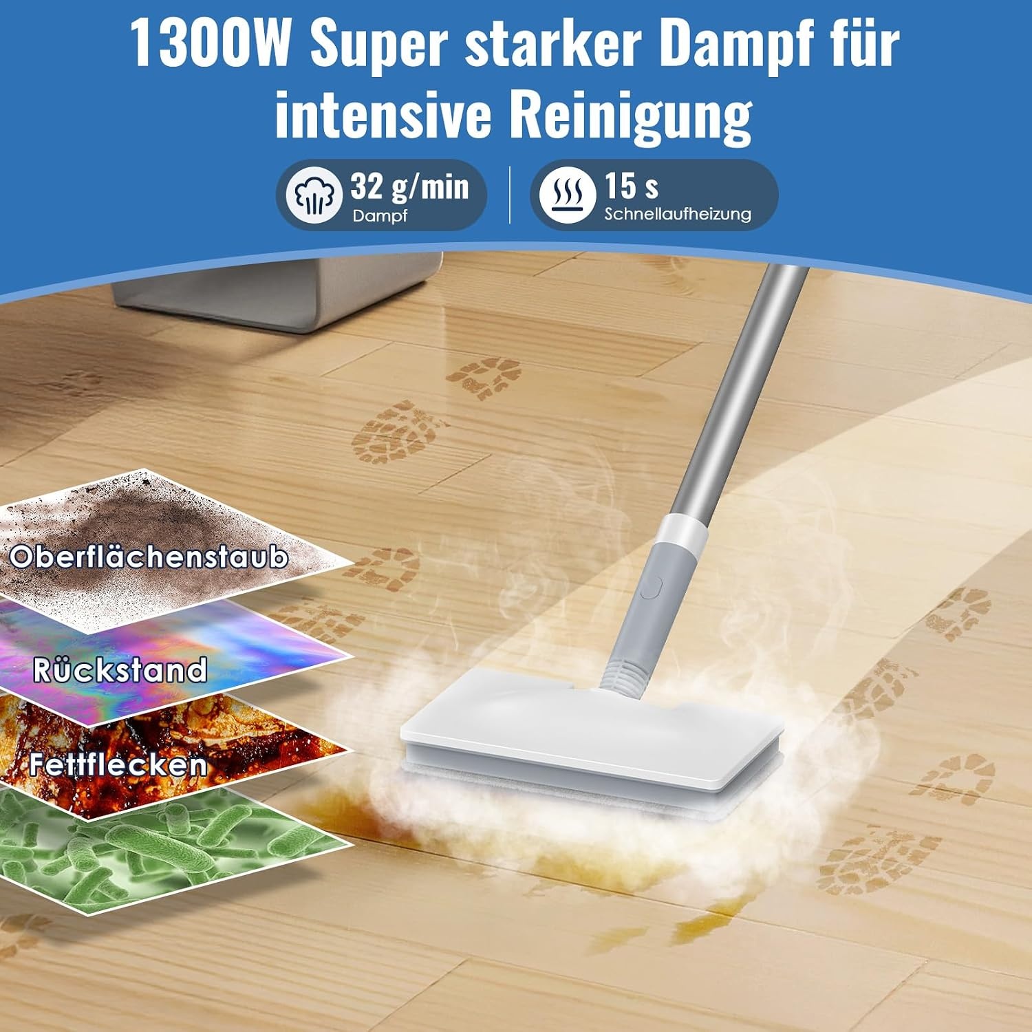 FEPPO 10-in-1 Stoomreiniger en Stoommop - Wit - 1300W
